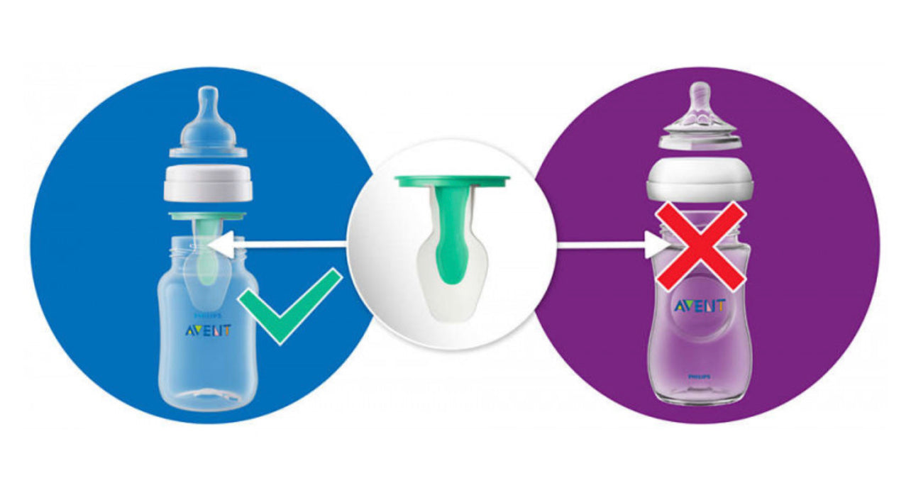 AVENT ANTI COLIC GIFT SET