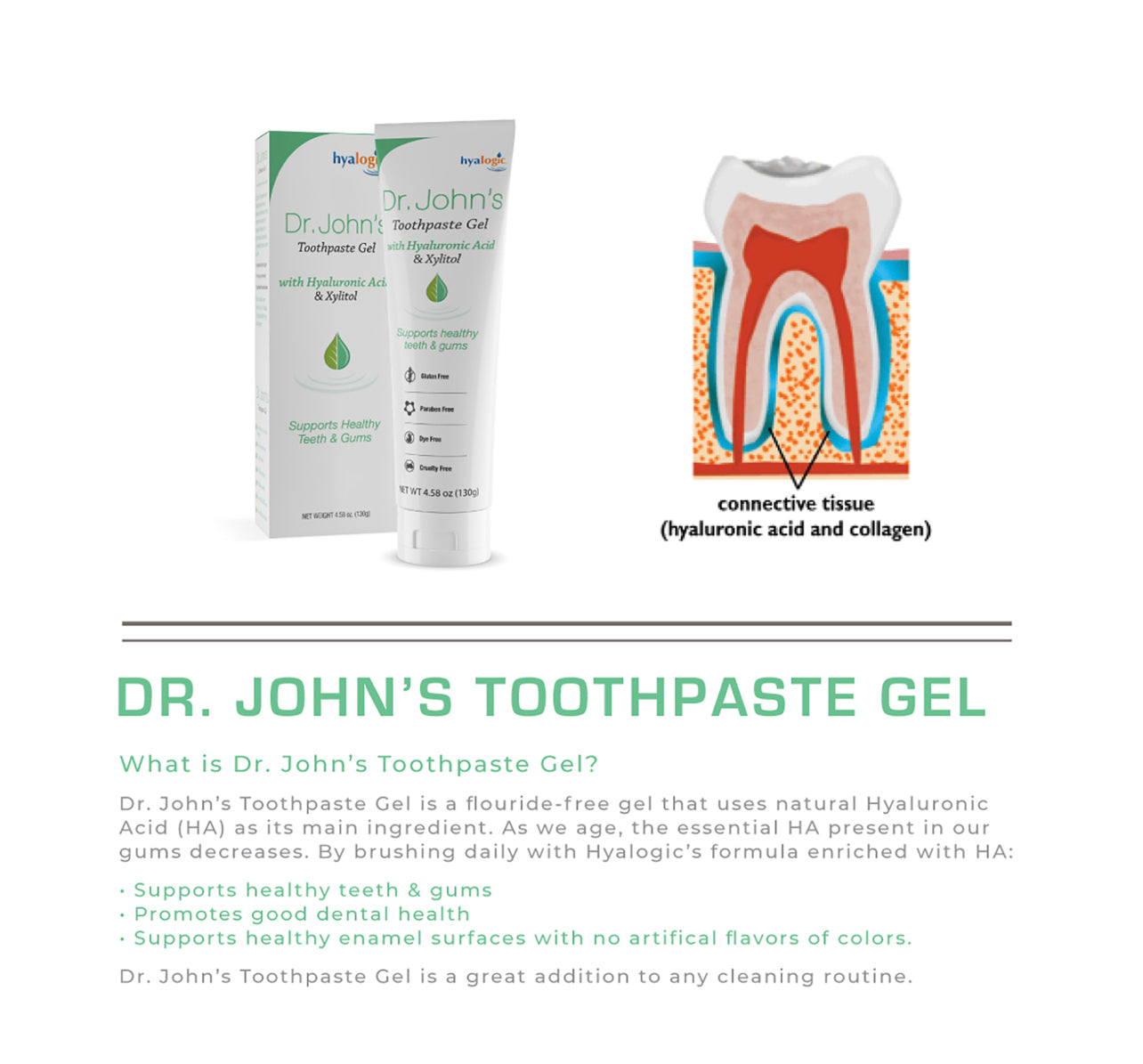 HYALOGIC DR. JOHN'S TOOTHPAST GEL