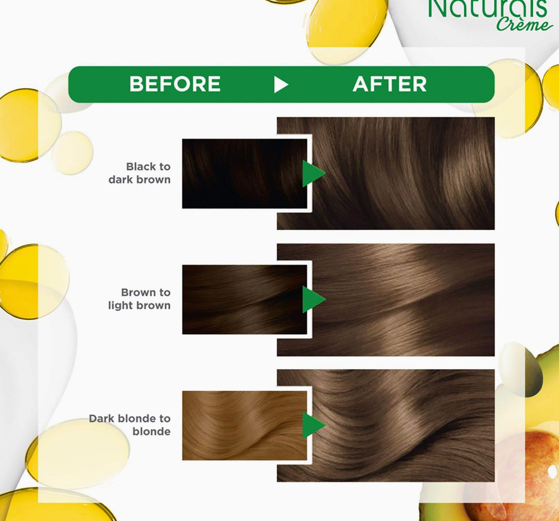 GARNIER COLOR NATURALS NO.6.1